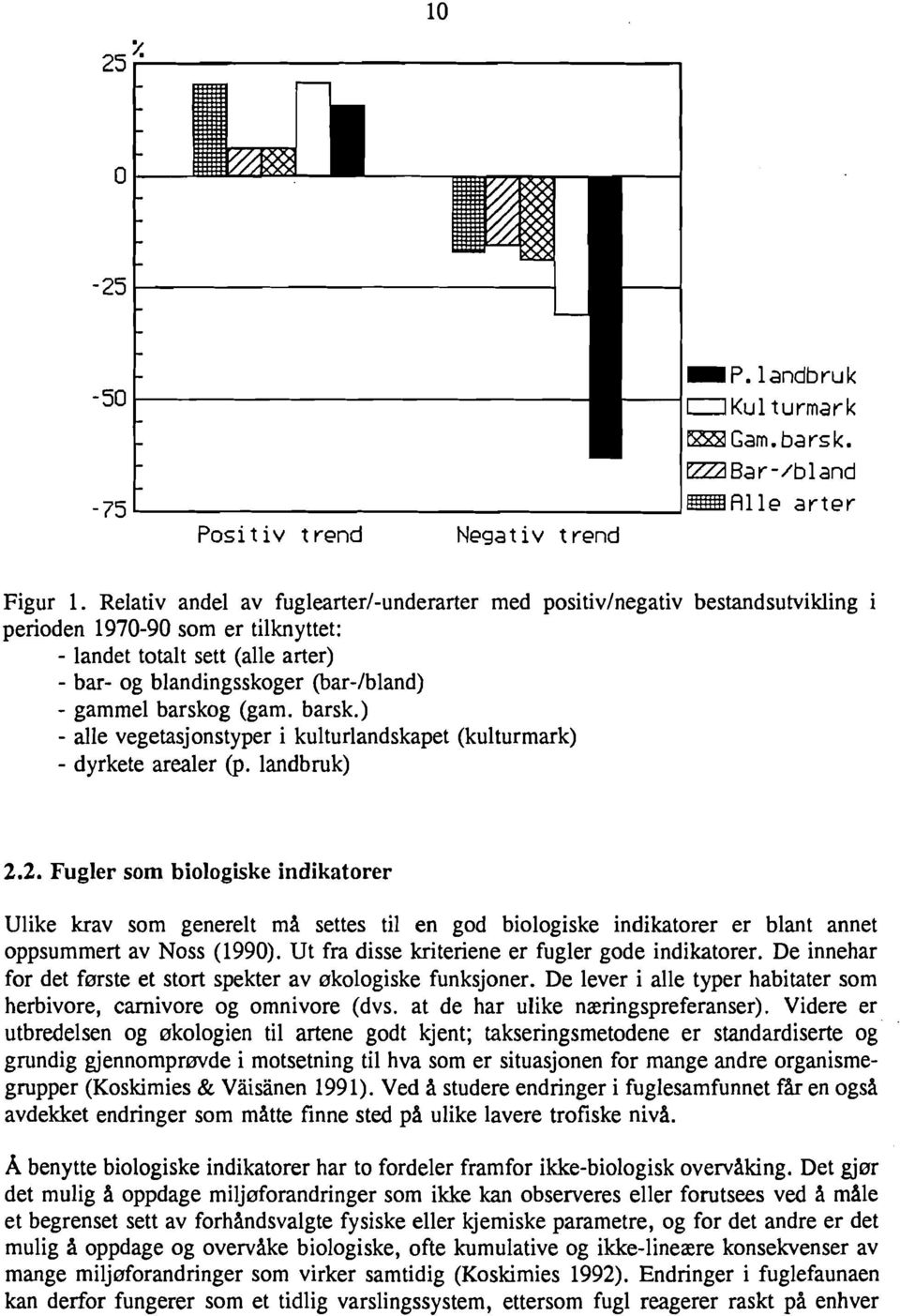 Relativ andel av fuglearter/-underarter med positiv/negativ bestandsutvikling i perioden 1970-90 som er tilknyttet: - landet totalt sett (alle arter) - bar- og blandingsskoger (bar-/bland) - gammel