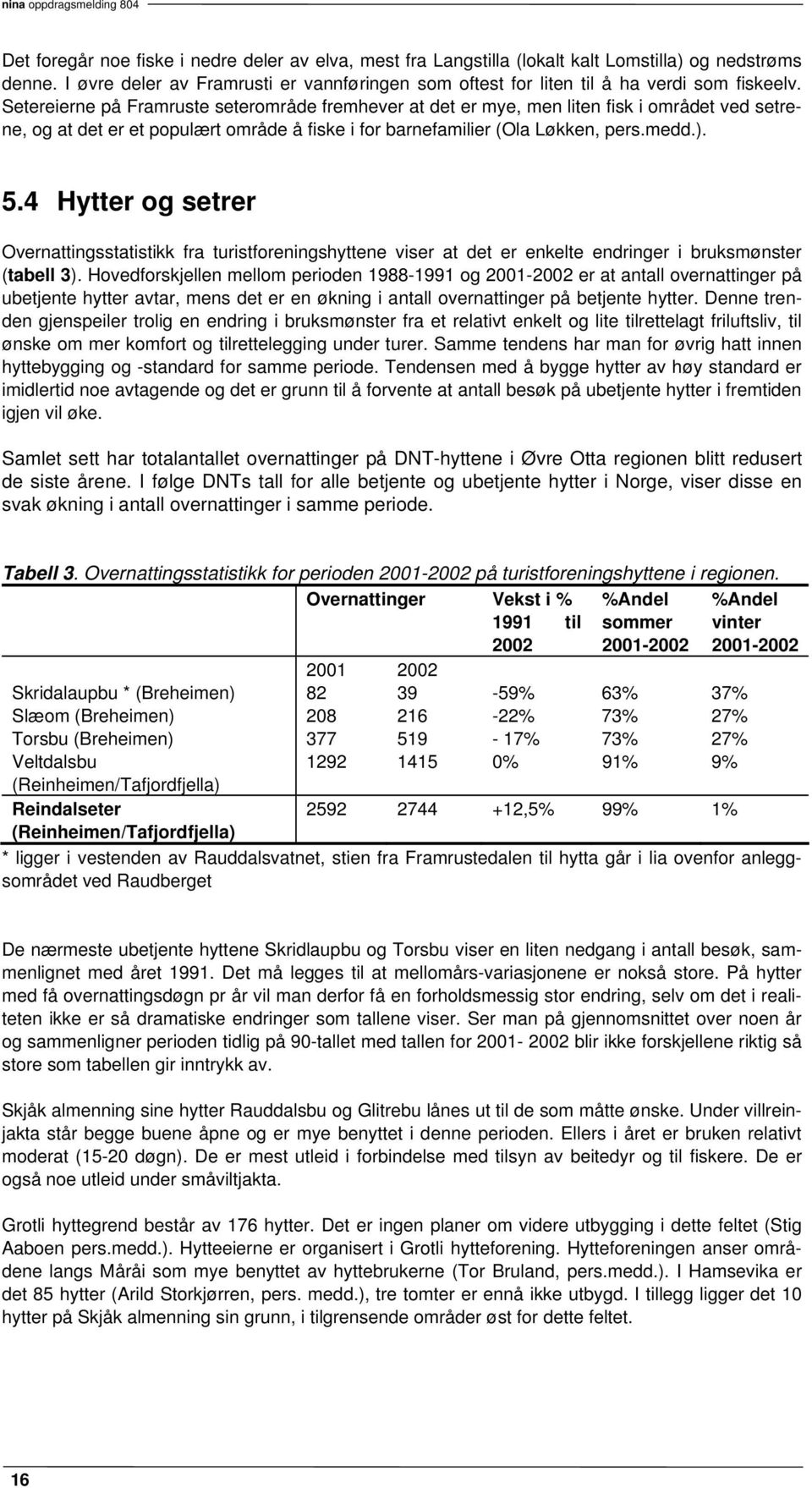 4 Hytter og setrer Overnattingsstatistikk fra turistforeningshyttene viser at det er enkelte endringer i bruksmønster (tabell 3).