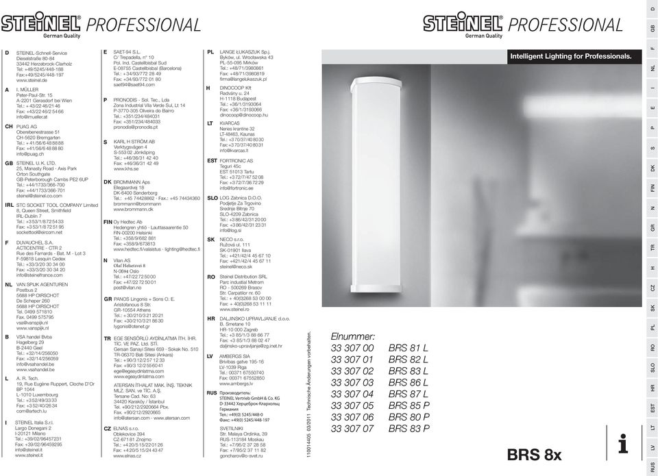 25, Manasty Road Axis Park Orton Southgate GB-Peterborough Cambs PE2 6UP Tel.: +44/1733/366-700 Fax: +44/1733/366-701 steinel@steinel.co.