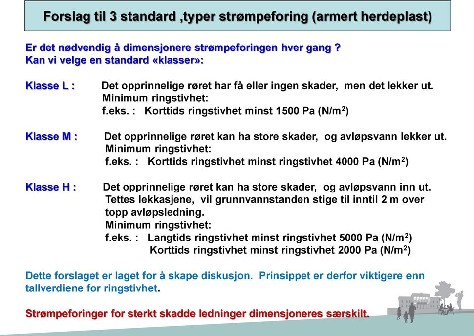 : Korttids ringstivhet minst 1500 Pa (N/m 2 ) Det opprinnelige røret kan ha store skader, og avløpsvann lekker ut. Minimum ringstivhet: f.eks.