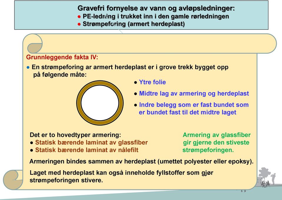 det midtre laget Det er to hovedtyper armering: Statisk bærende laminat av glassfiber Statisk bærende laminat av nålefilt Armering av glassfiber gir gjerne den stiveste