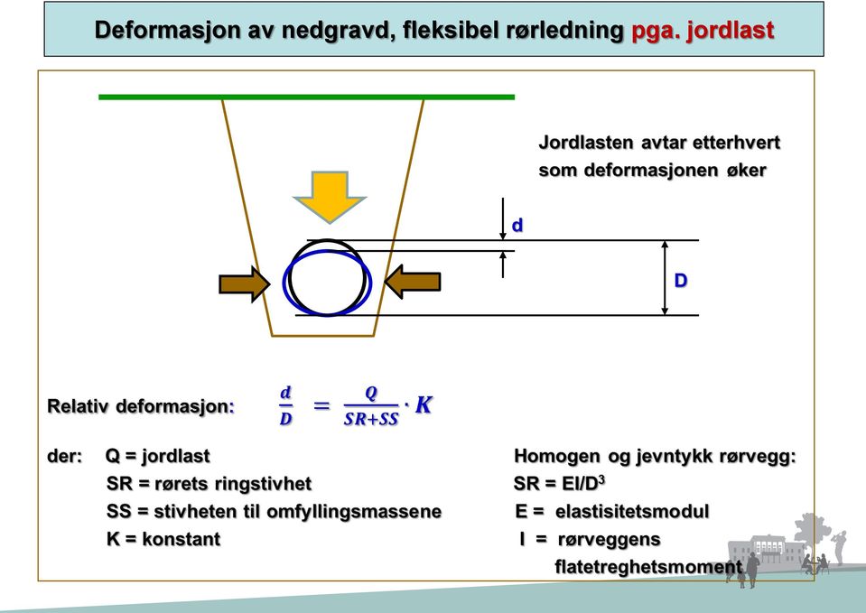 fleksibel