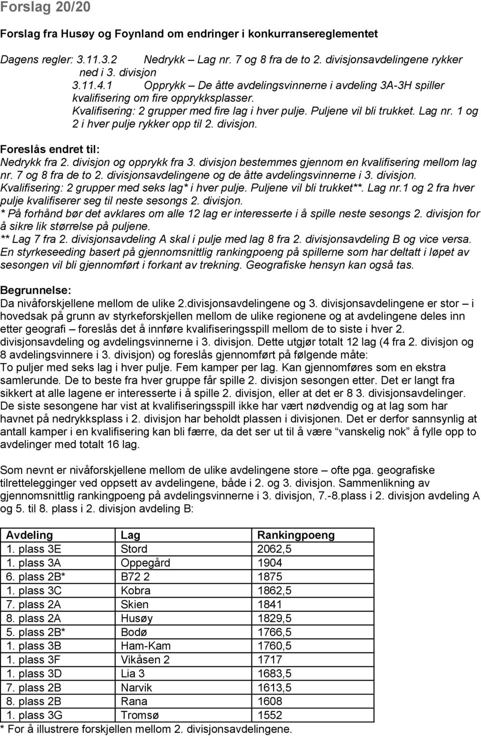 1 og 2 i hver pulje rykker opp til 2. divisjon. Foreslås endret til: Nedrykk fra 2. divisjon og opprykk fra 3. divisjon bestemmes gjennom en kvalifisering mellom lag nr. 7 og 8 fra de to 2.