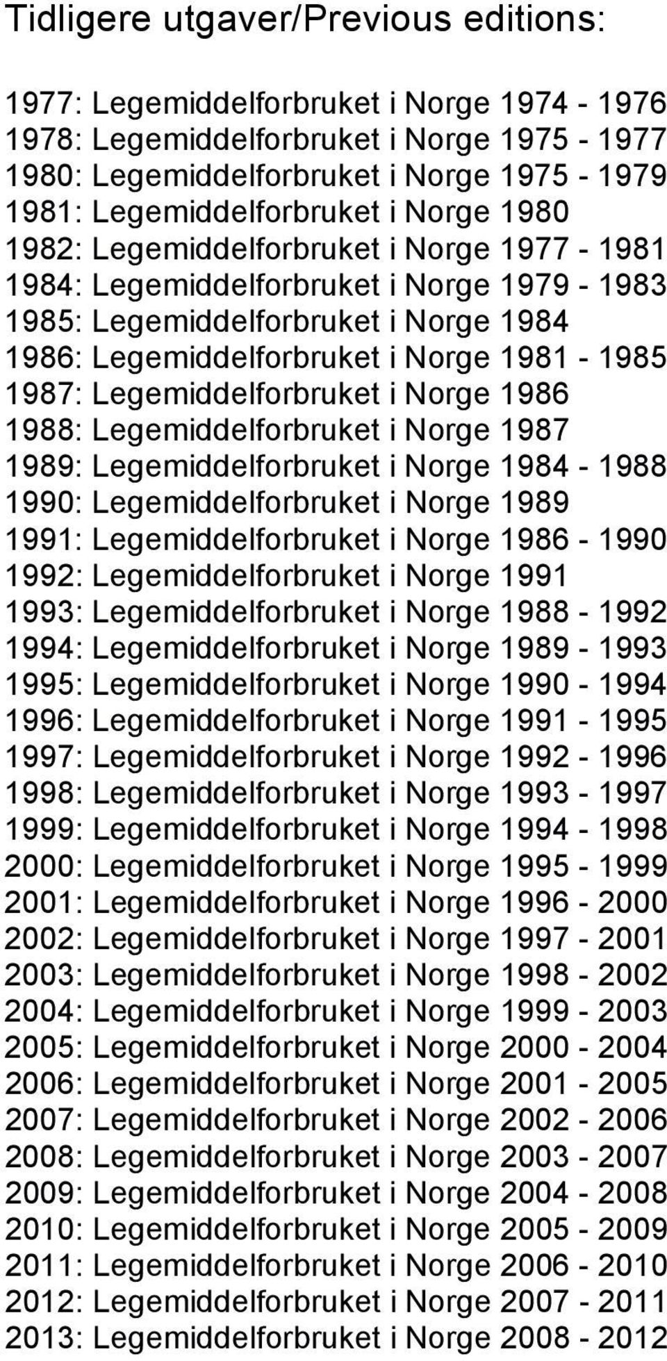 Legemiddelforbruket i Norge 1986 1988: Legemiddelforbruket i Norge 1987 1989: Legemiddelforbruket i Norge 1984-1988 1990: Legemiddelforbruket i Norge 1989 1991: Legemiddelforbruket i Norge 1986-1990