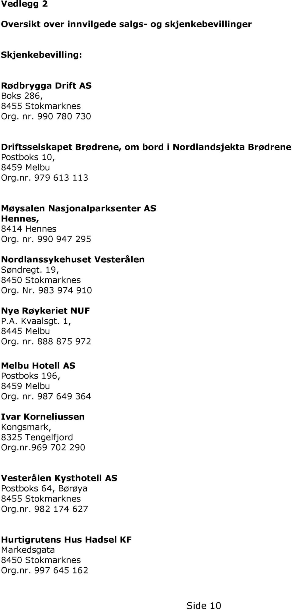 990 947 295 Nordlanssykehuset Vesterålen Søndregt. 19, 8450 Stokmarknes Org. Nr. 983 974 910 Nye Røykeriet NUF P.A. Kvaalsgt. 1, 8445 Melbu Org. nr.