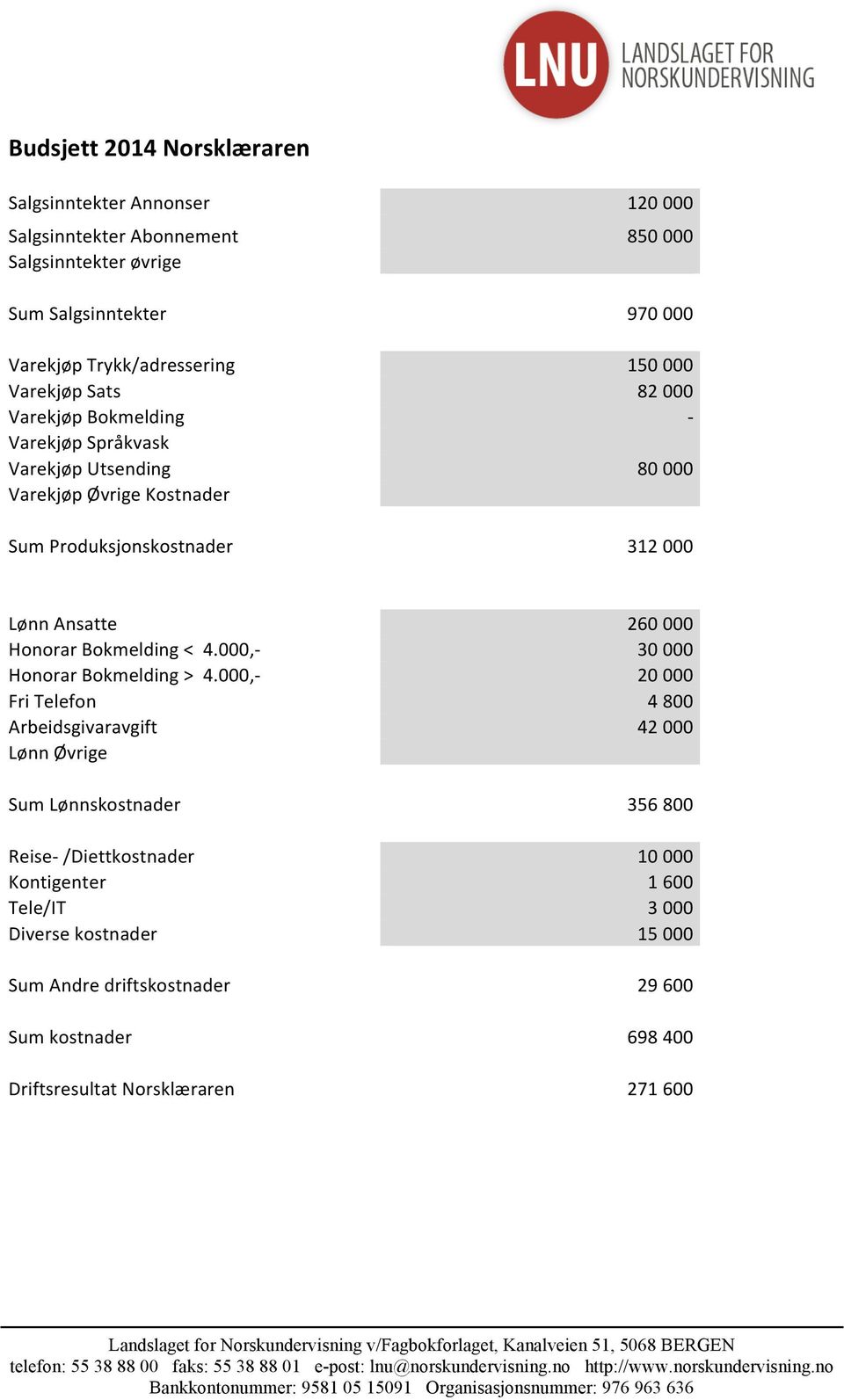 Honorar Bokmelding < 4.000, Honorar Bokmelding > 4.