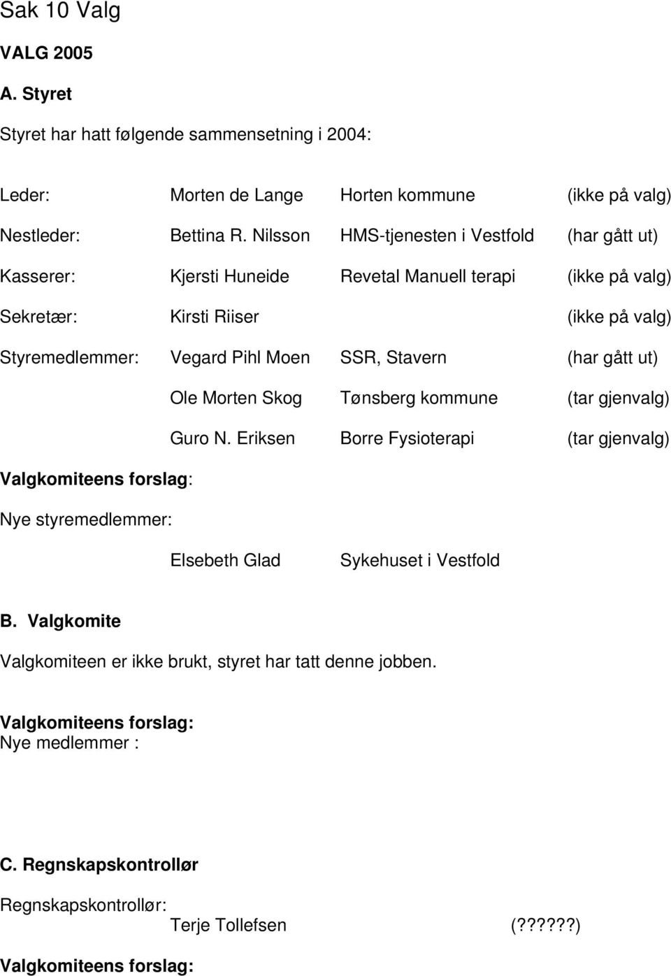 SSR, Stavern (har gått ut) Ole Morten Skog Tønsberg kommune (tar gjenvalg) Guro N.