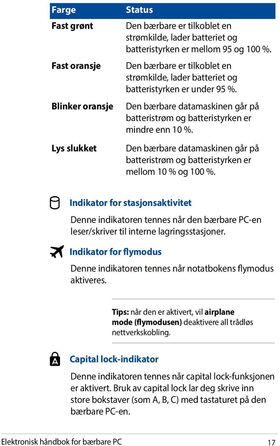 Den bærbare datamaskinen går på batteristrøm og batteristyrken er mellom 10 % og 100 %.