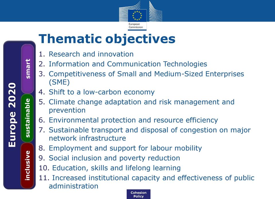 Environmental protection and resource efficiency 7. Sustainable transport and disposal of congestion on major network infrastructure 8.