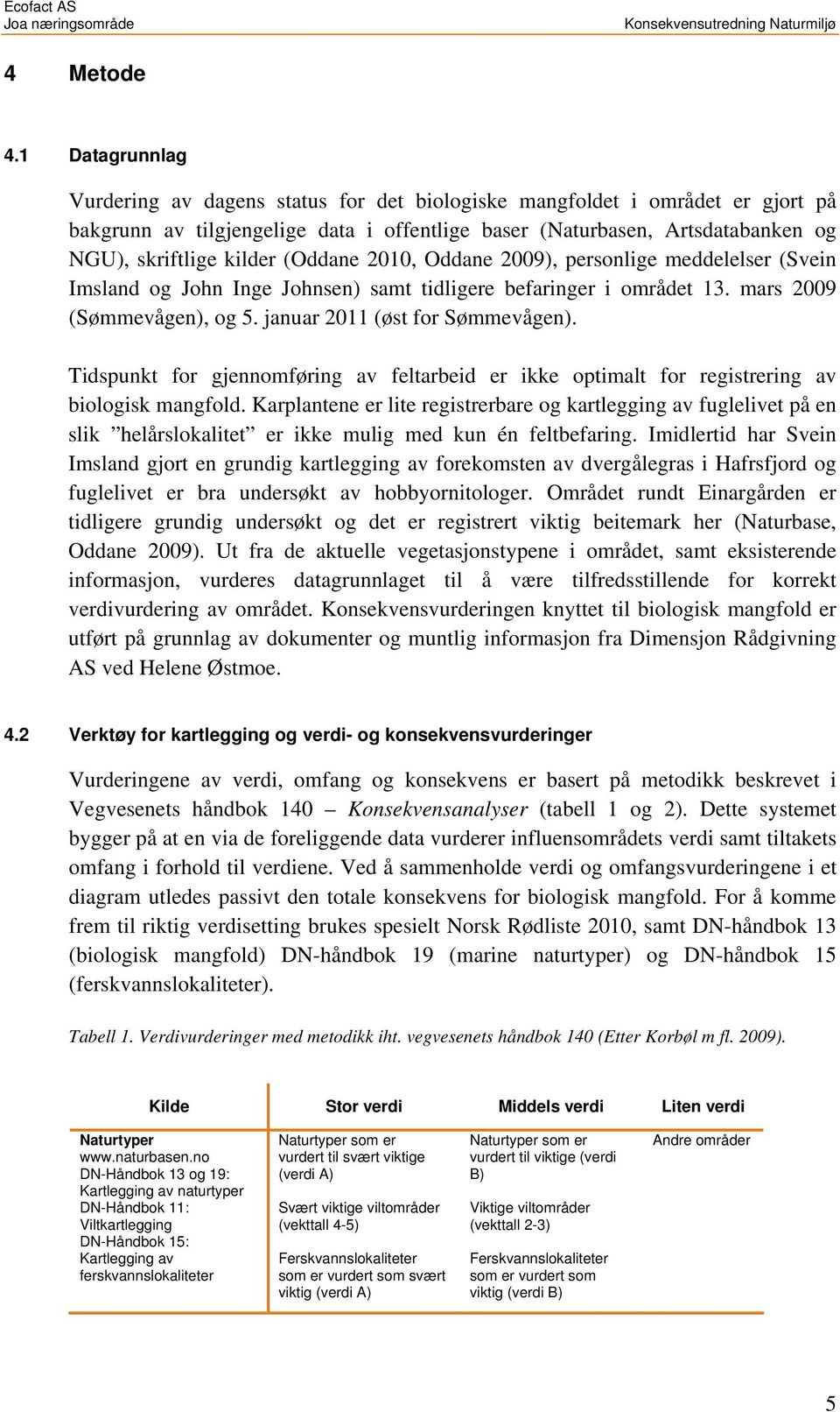 (Oddane 2010, Oddane 2009), personlige meddelelser (Svein Imsland og John Inge Johnsen) samt tidligere befaringer i området 13. mars 2009 (Sømmevågen), og 5. januar 2011 (øst for Sømmevågen).