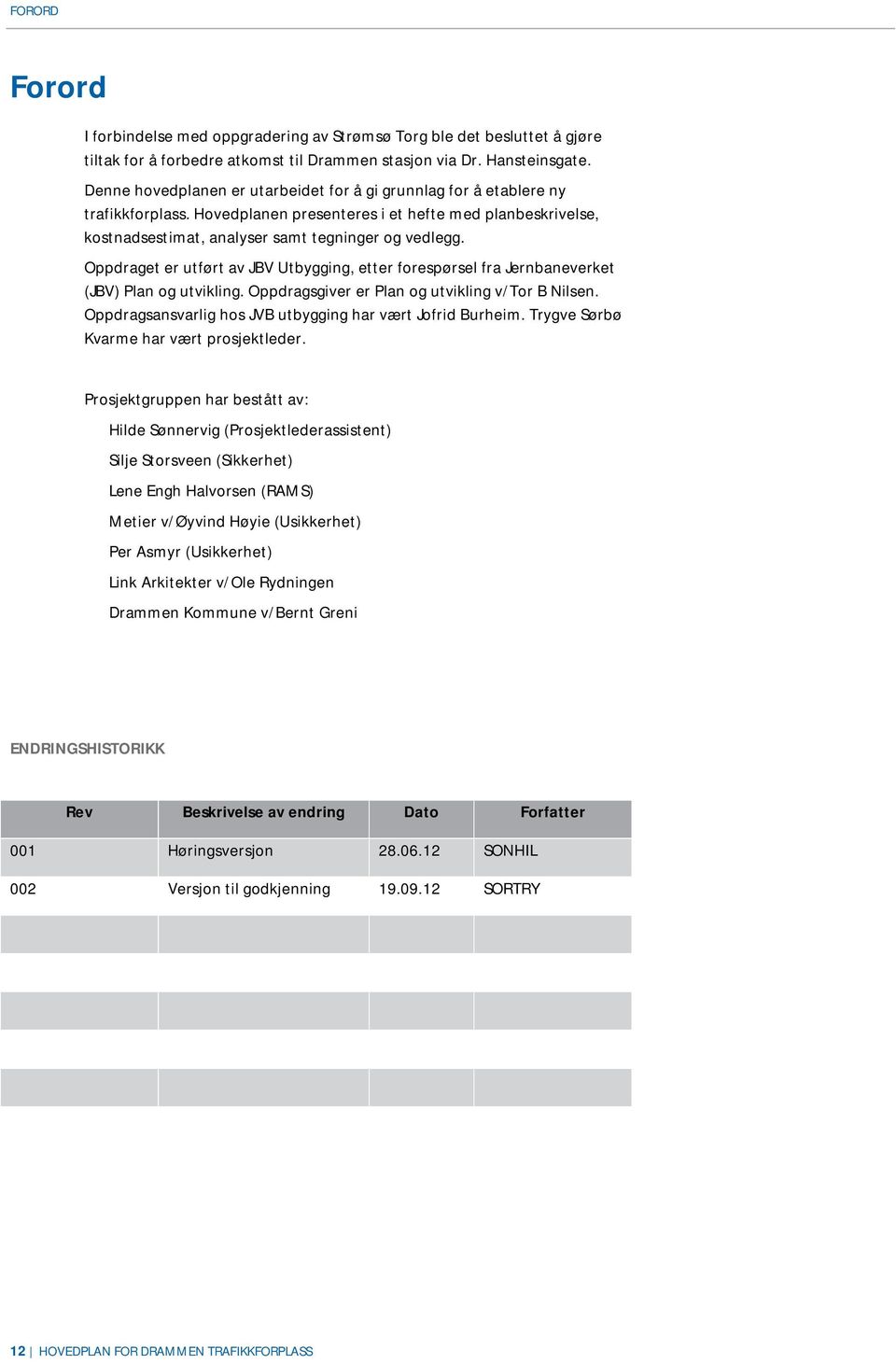 Oppdraget er utført av JBV Utbygging, etter frespørsel fra Jernbaneverket (JBV) Plan g utvikling. Oppdragsgiver er Plan g utvikling v/tr B Nilsen.