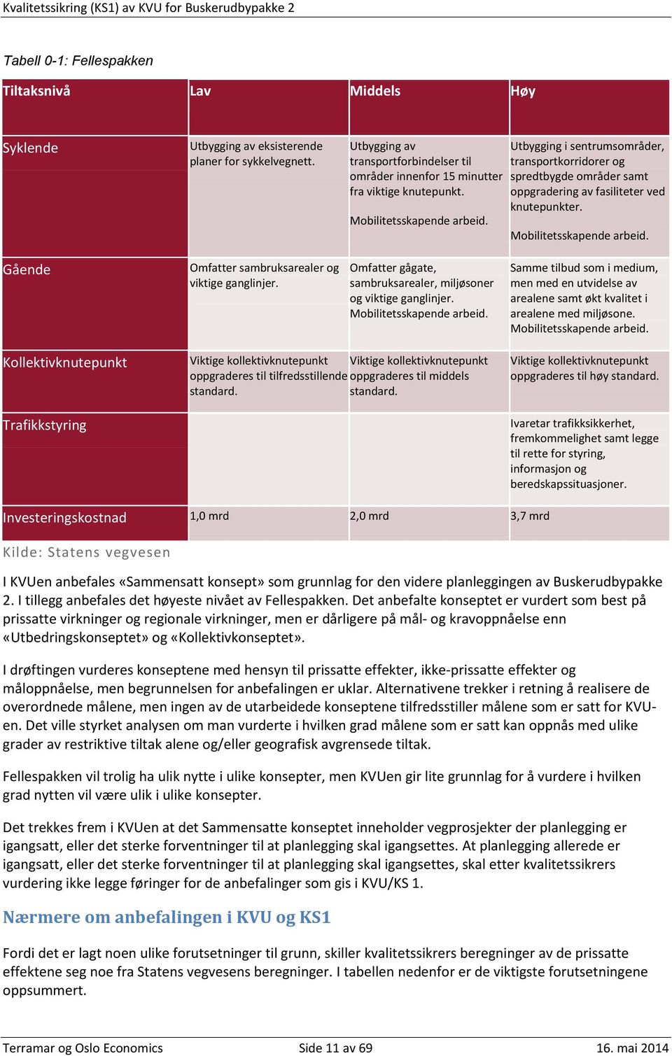 Utbygging i sentrumsområder, transportkorridorer og spredtbygde områder samt oppgradering av fasiliteter ved knutepunkter. Mobilitetsskapende arbeid.