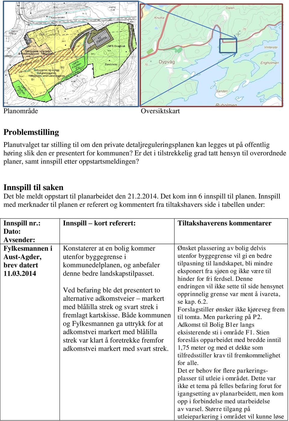 Det kom inn 6 innspill til planen. Innspill med merknader til planen er referert og kommentert fra tiltakshavers side i tabellen under: Innspill nr.