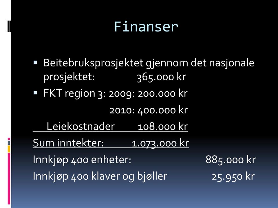 000 kr Leiekostnader Sum inntekter: Innkjøp 400 enheter: