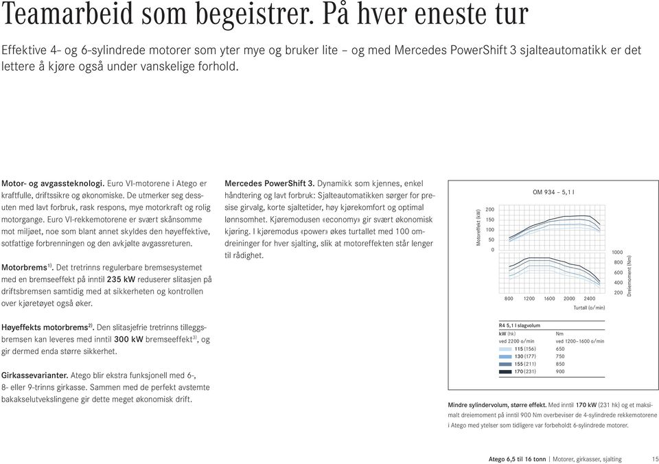 Motor- og avgassteknologi. Euro VI-motorene i Atego er kraftfulle, driftssikre og økonomiske. De utmerker seg dessuten med lavt forbruk, rask respons, mye motorkraft og rolig motorgange.