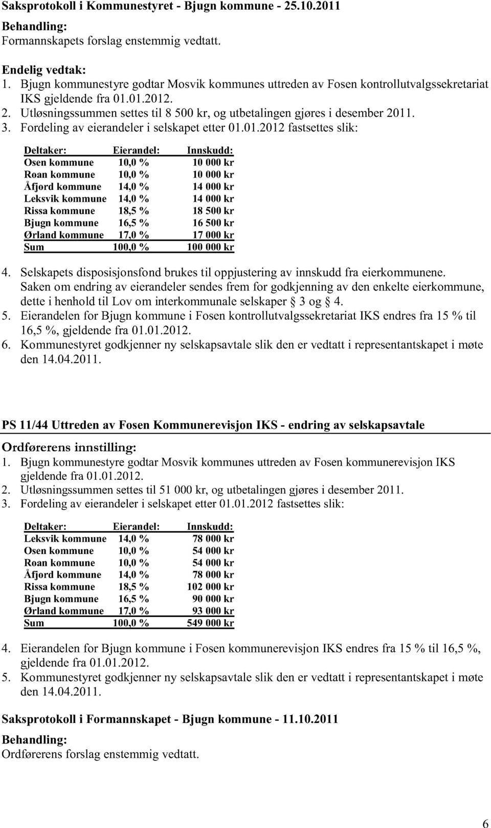 . 3. Fordeling av eierandeler i selskapet etter 01.