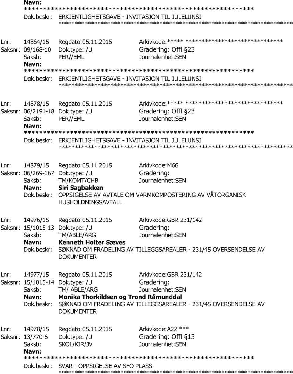 2015 Arkivkode:***** ****************************** Saksnr: 06/2191-18 Dok.type: /U Gradering: Offl 23 Saksb: PER//EML Journalenhet:SEN Dok.