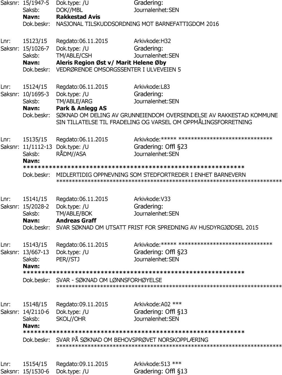 beskr: VEDRØRENDE OMSORGSSENTER I ULVEVEIEN 5 Lnr: 15124/15 Regdato:06.11.2015 Arkivkode:L83 Saksnr: 10/1695-3 Dok.type: /U Gradering: Park & Anlegg AS Dok.