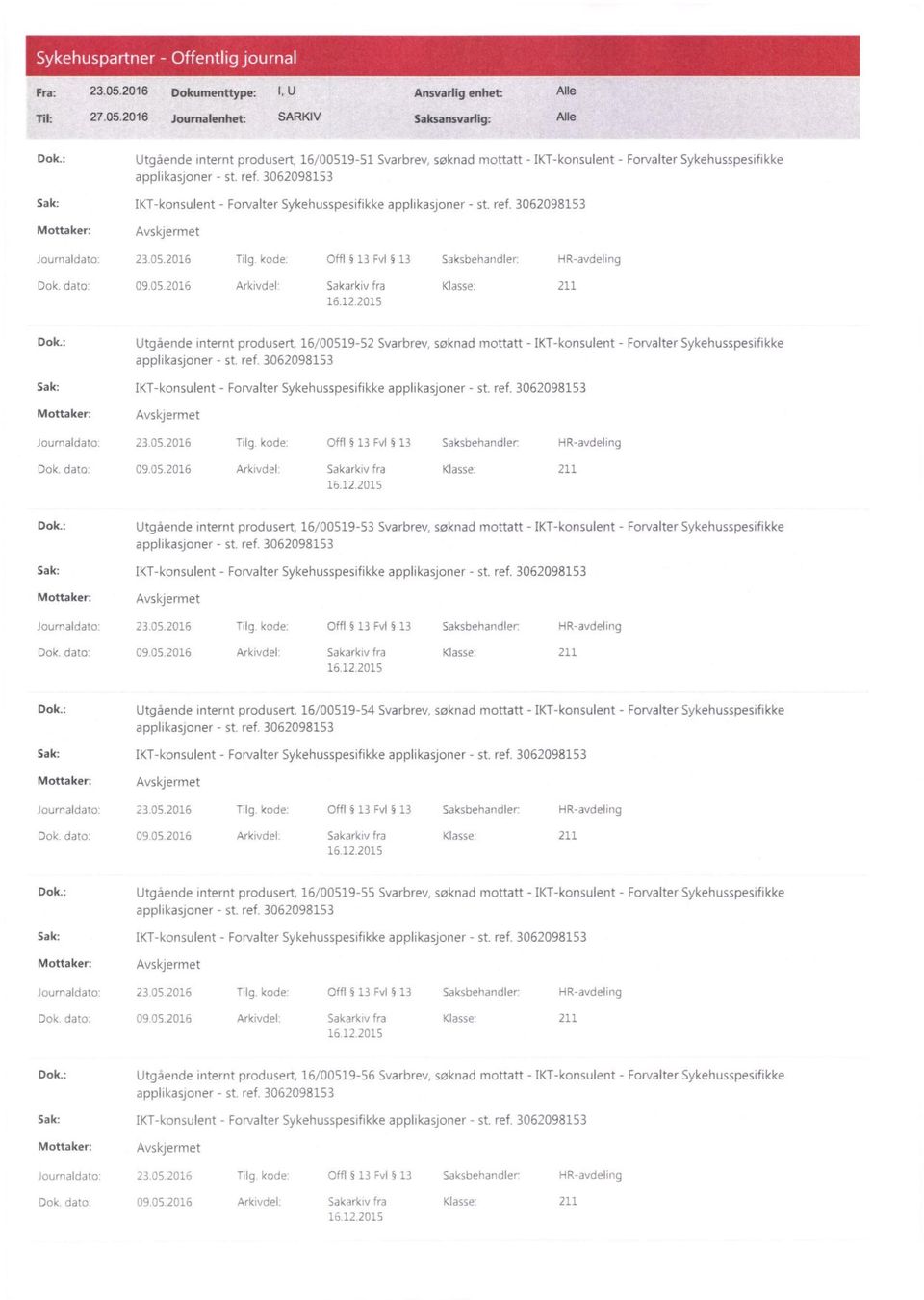 kode: Offl 13 Fv1 13 Saksbehandler: HR-avdelIng Dok. dato: 09.05.2016 Arkivdel: Sakarkiv fra Klasse: 211 Dok.