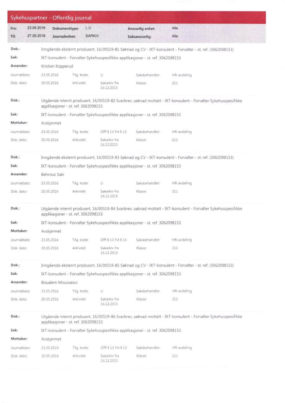 kode: U Saksbehandler: HR-avdeling Dok. dato: 20.05.2016 Arkivdel: Sakarkiv fra Klasse: 211 Dok.