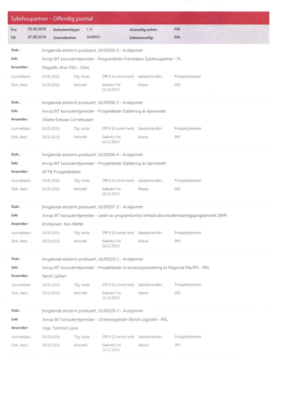 dato: 22.04.2016 Arkivdel: Sakarkiv fra Klasse: 045 Dok.