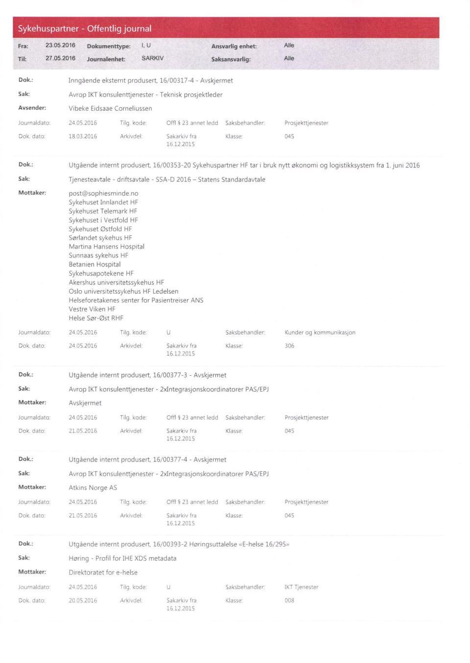 kode: Offi 23 annet ledd Saksbehandler: Prosjekttjenester Dok. dato: 18.03.2016 Arkivdel Sakarkrv fra Klasse: 045 16.12 2015 Dok.