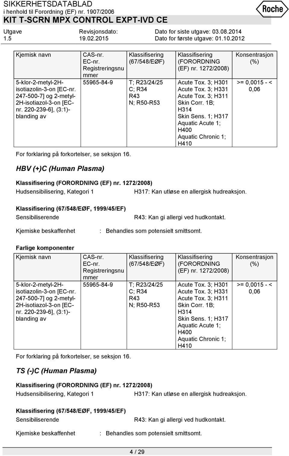 HBV (+)C (Human Plasma) Klassifisering (FORORDNING (EF) nr. 1272/2008) Acute Tox. 3; H301 Acute Tox. 3; H331 Acute Tox. 3; H311 Skin Corr. 1B; H314 Skin Sens.