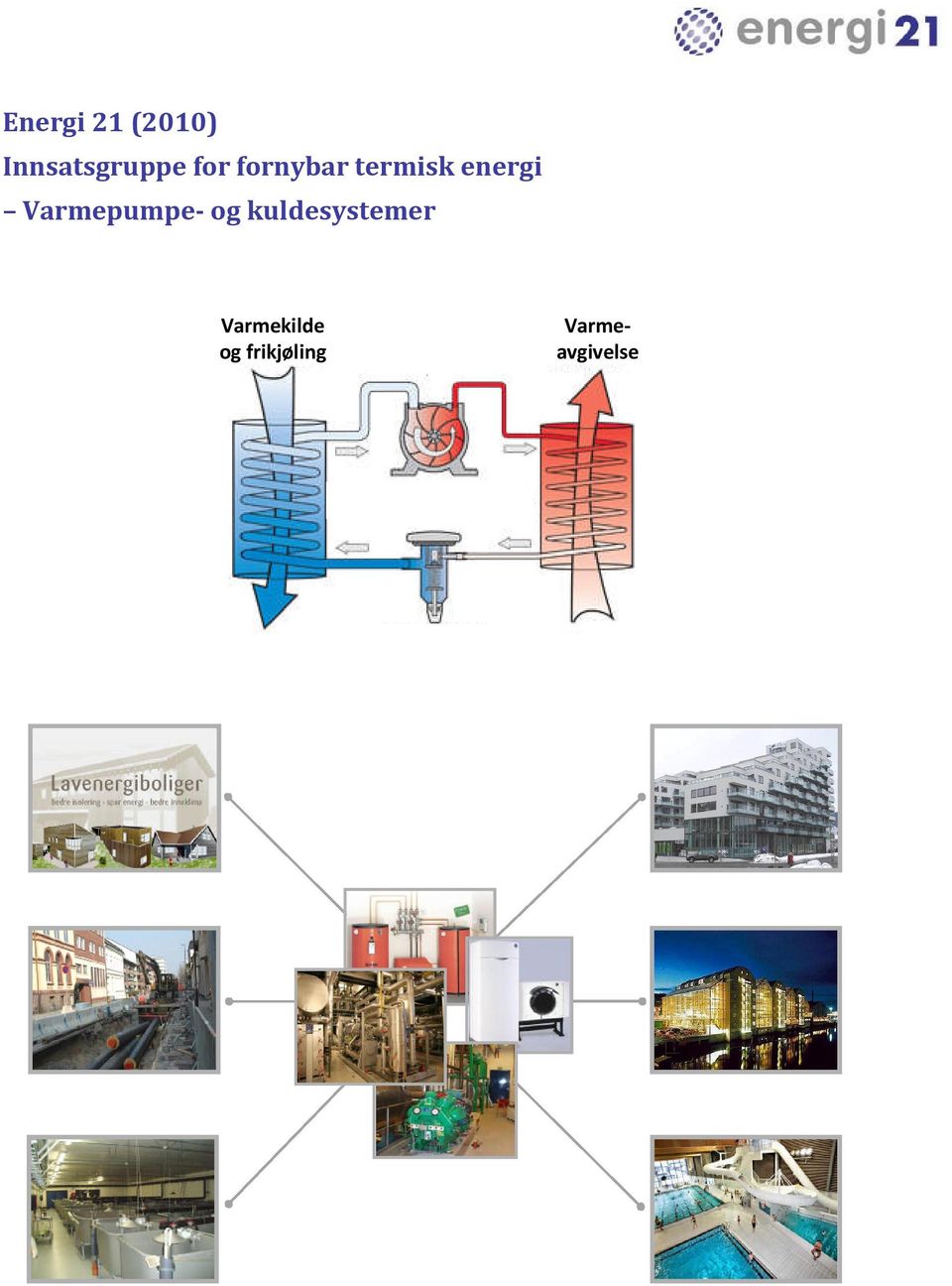 Varmepumpe- og kuldesystemer