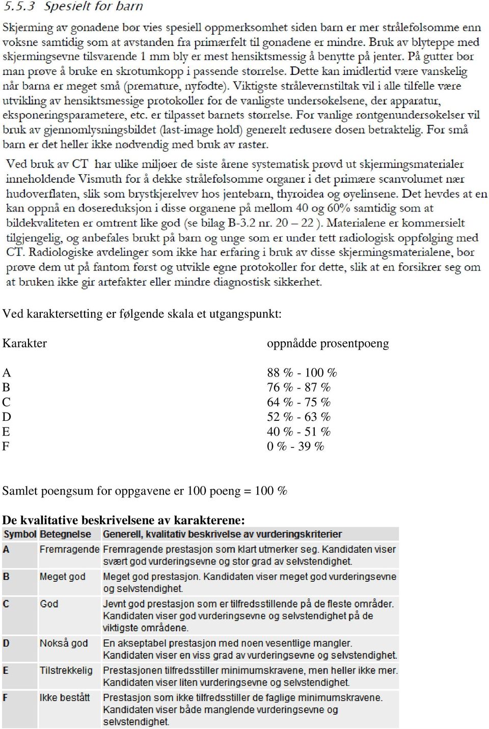 52 % - 63 % E 40 % - 51 % F 0 % - 39 % Samlet poengsum for