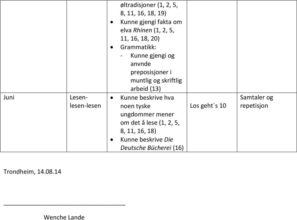 beskrive hva noen tyske ungdommer mener om det å lese (1, 2, 5, 8, 11, 16, 18)