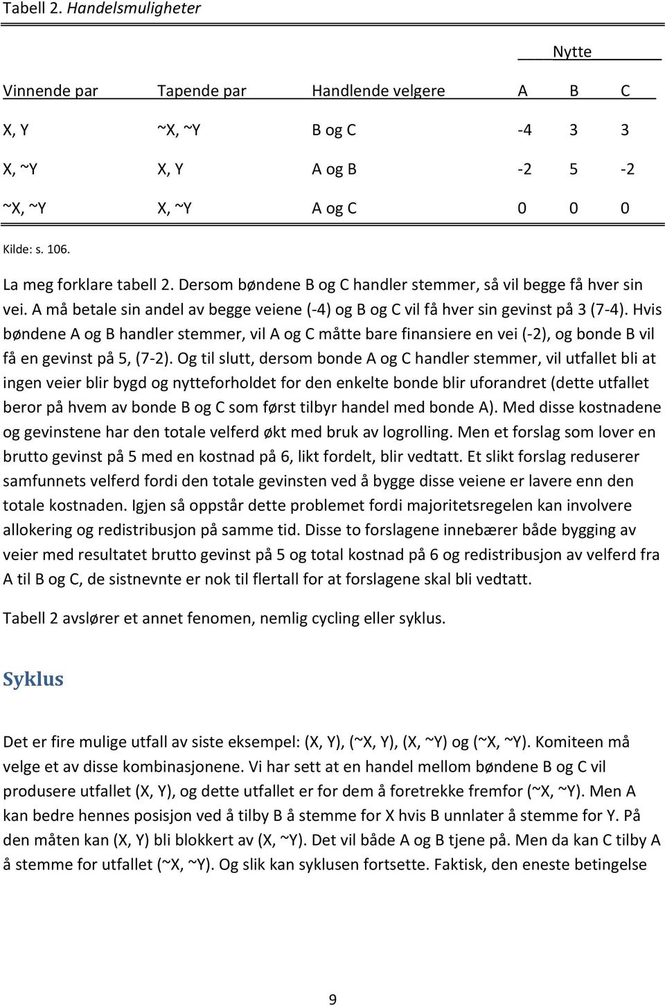 Hvis bøndene A og B handler stemmer, vil A og C måtte bare finansiere en vei ( 2), og bonde B vil få en gevinst på 5, (7 2).