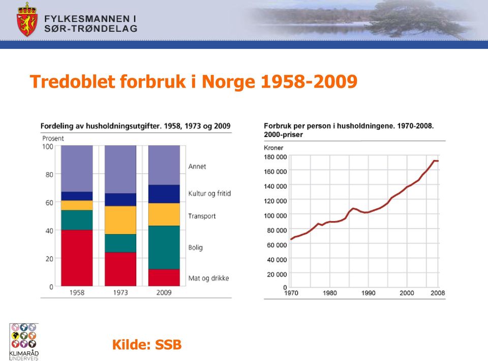 Norge