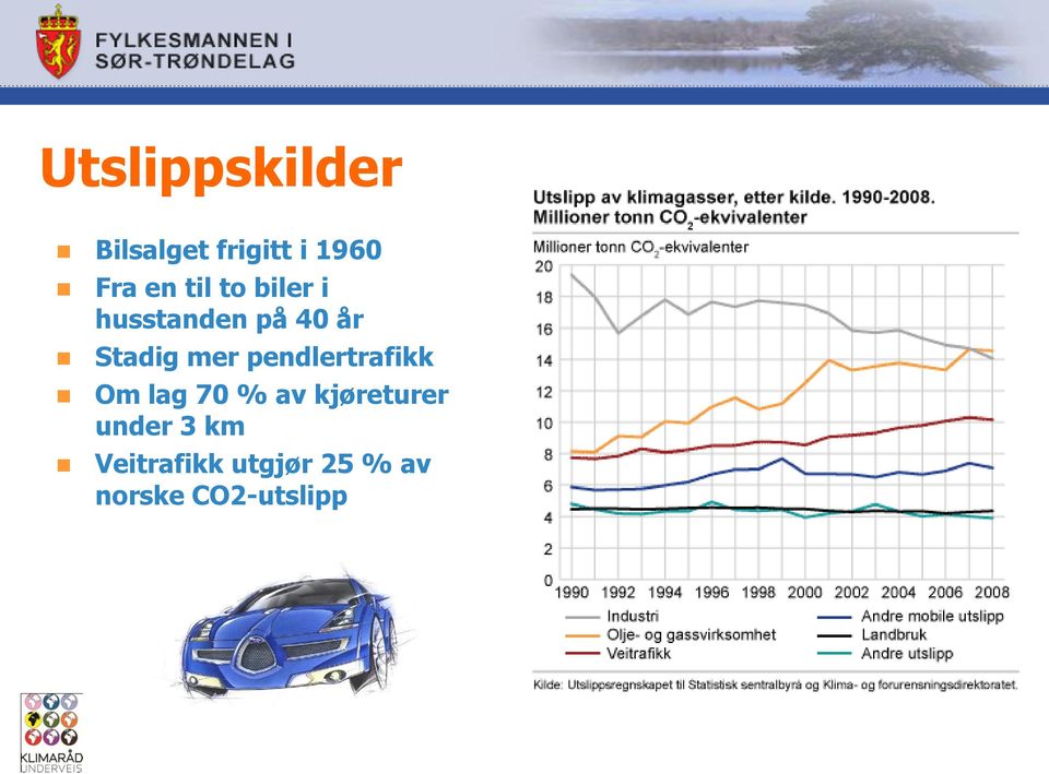 pendlertrafikk Om lag 70 % av kjøreturer under