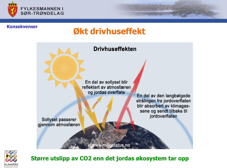 utslipp av CO2 enn