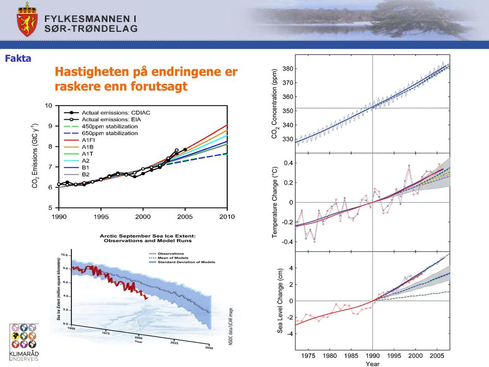 på endringene