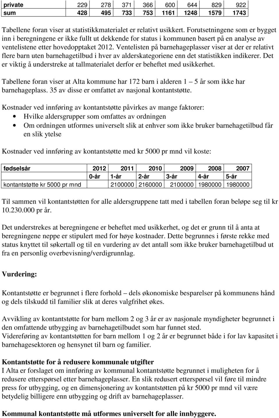 Ventelisten på barnehageplasser viser at der er relativt flere barn uten barnehagetilbud i hver av alderskategoriene enn det statistikken indikerer.