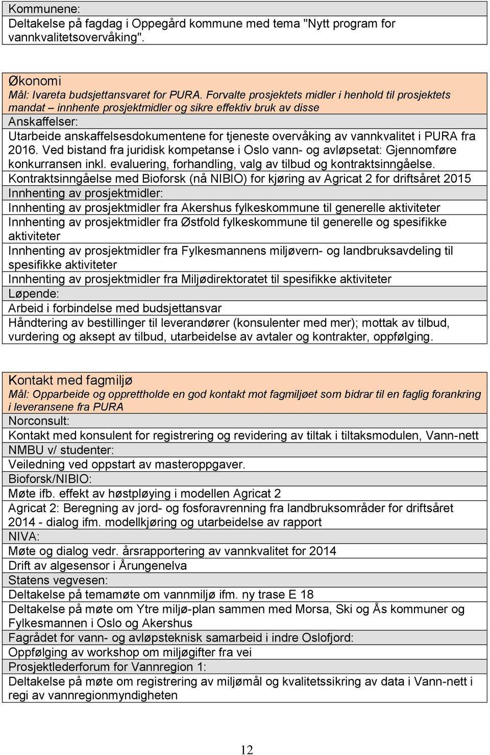 vannkvalitet i PURA fra 2016. Ved bistand fra juridisk kompetanse i Oslo vann- og avløpsetat: Gjennomføre konkurransen inkl. evaluering, forhandling, valg av tilbud og kontraktsinngåelse.