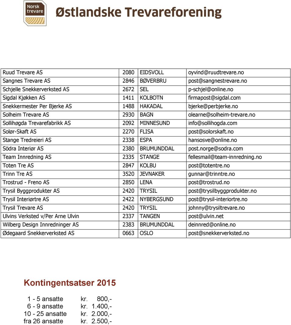 no Sollihøgda Trevarefabrikk AS 2092 MINNESUND info@sollihogda.com Solør-Skaft AS 2270 FLISA post@solorskaft.no Stange Tredreieri AS 2338 ESPA hansosve@online.