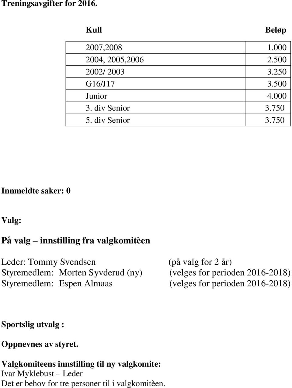 750 Innmeldte saker: 0 Valg: På valg innstilling fra valgkomitèen Leder: Tommy Svendsen (på valg for 2 år) Styremedlem: Morten Syvderud