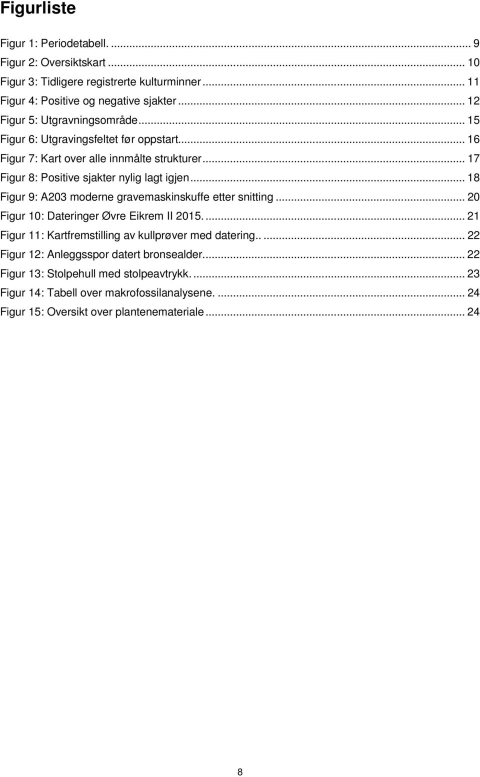 .. 18 Figur 9: A203 moderne gravemaskinskuffe etter snitting... 20 Figur 10: Dateringer Øvre Eikrem II 2015.... 21 Figur 11: Kartfremstilling av kullprøver med datering.