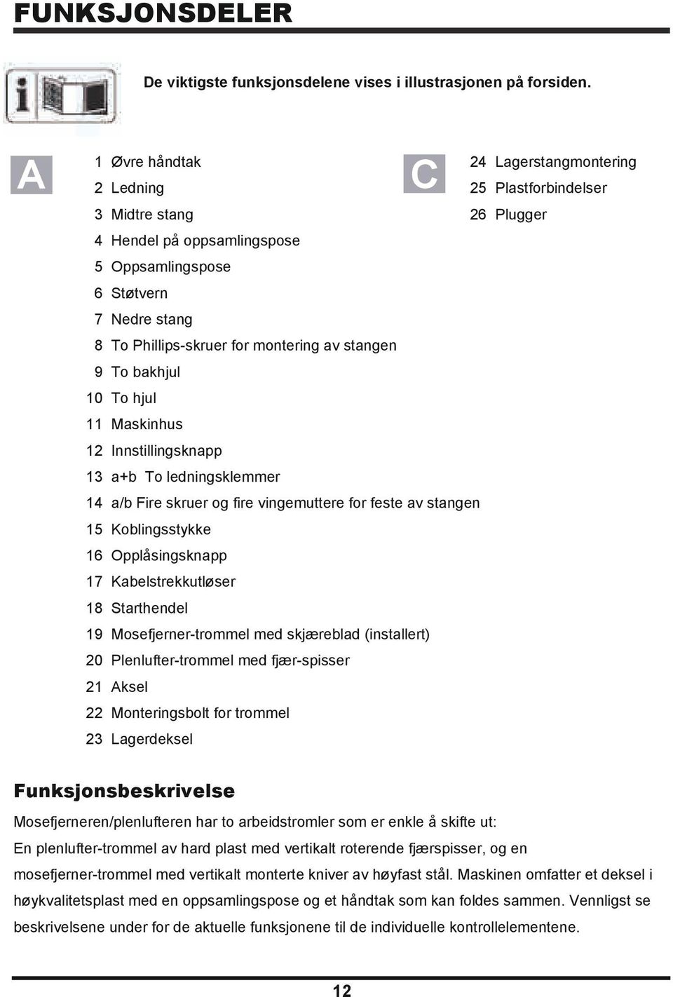 Innstillingsknapp 13 a+b To ledningsklemmer C 14 a/b Fire skruer og fire vingemuttere for feste av stangen 15 Koblingsstykke 16 Opplåsingsknapp 17 Kabelstrekkutløser 18 Starthendel 19