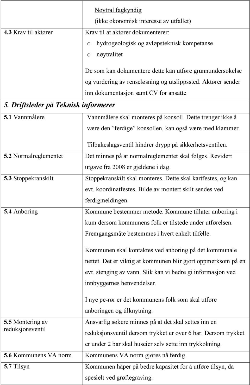 1 Vannmålere Vannmålere skal monteres på konsoll. Dette trenger ikke å være den ferdige konsollen, kan også være med klammer. Tilbakeslagsventil hindrer drypp på sikkerhetsventilen. 5.