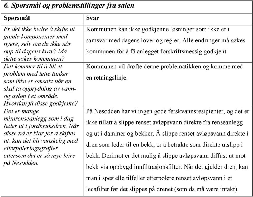 Det er mange minirenseanlegg som i dag leder ut i jordbruksdren. Når disse nå er klar for å skiftes ut, kan det bli vanskelig med etterpoleringsgrøfter ettersom det er så mye leire på Nesodden.