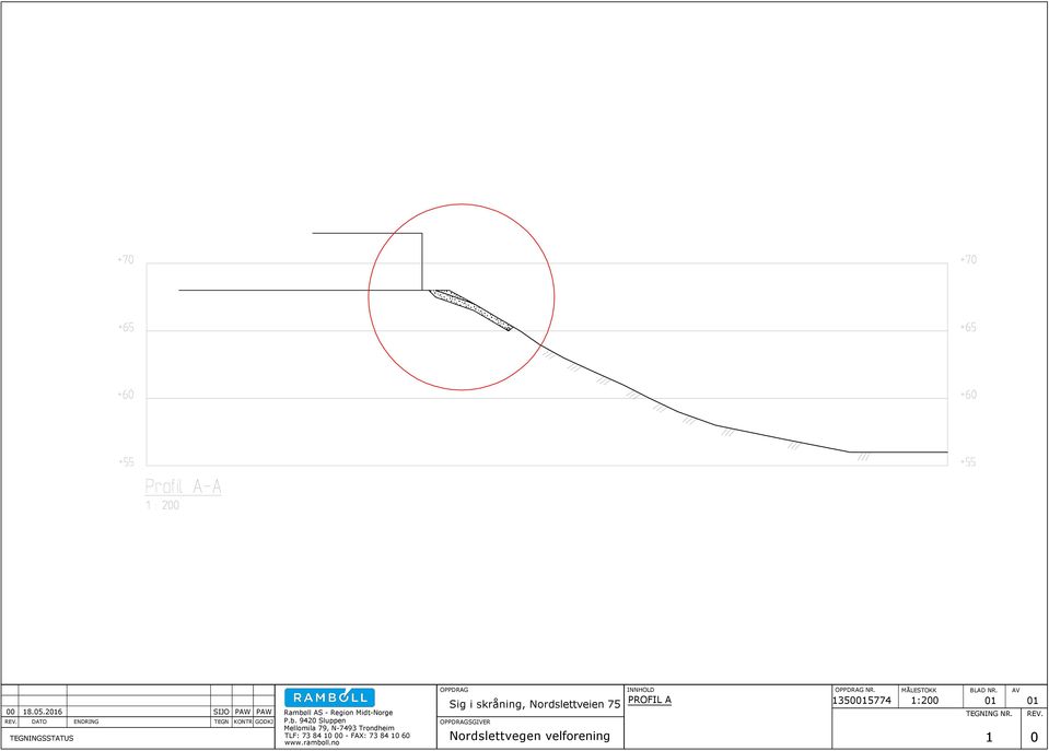 ll AS - Region Midt-Norge P.b.