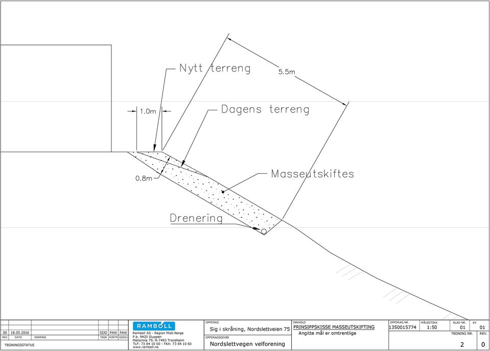 ll AS - Region Midt-Norge P.b.