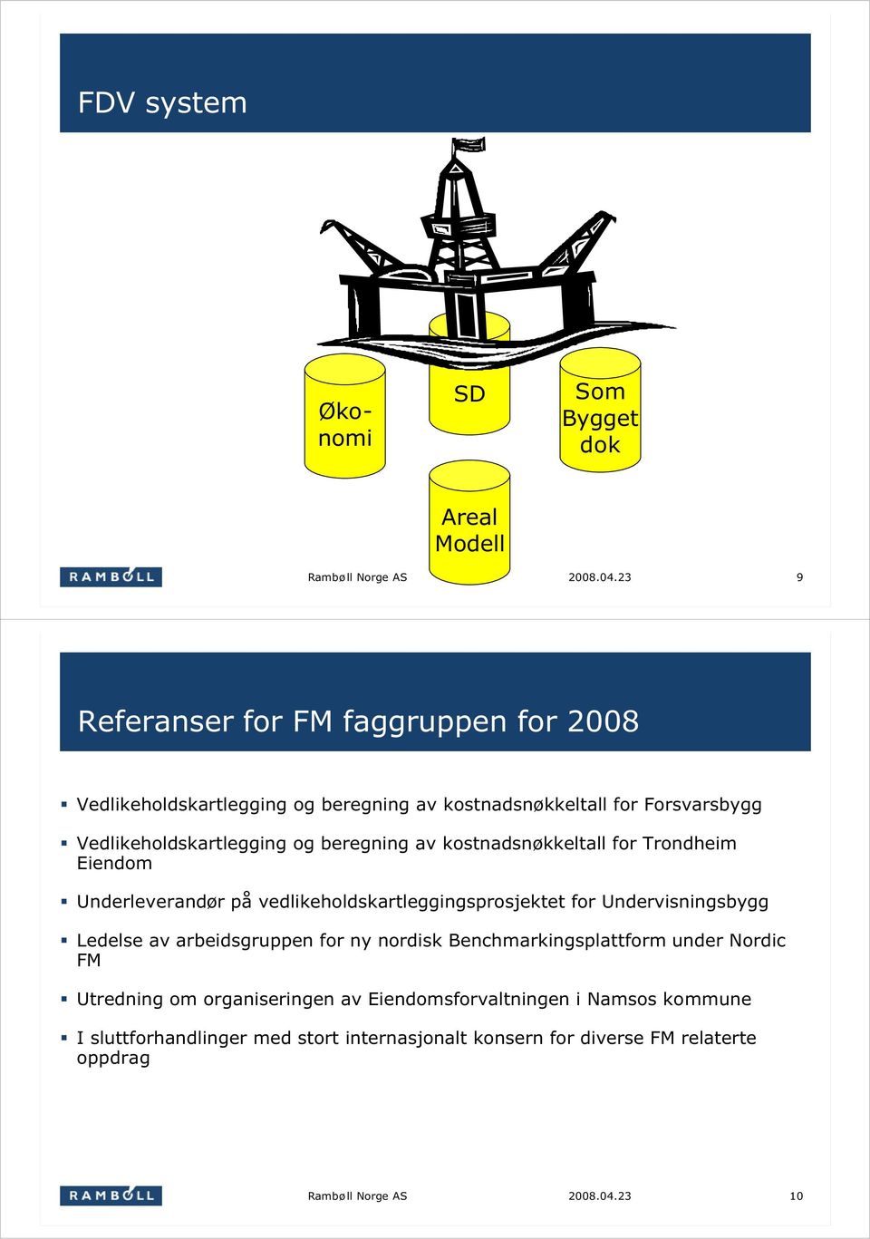 vedlikeholdskartleggingsprosjektet for Undervisningsbygg Ledelse av arbeidsgruppen for ny nordisk Benchmarkingsplattform under Nordic FM