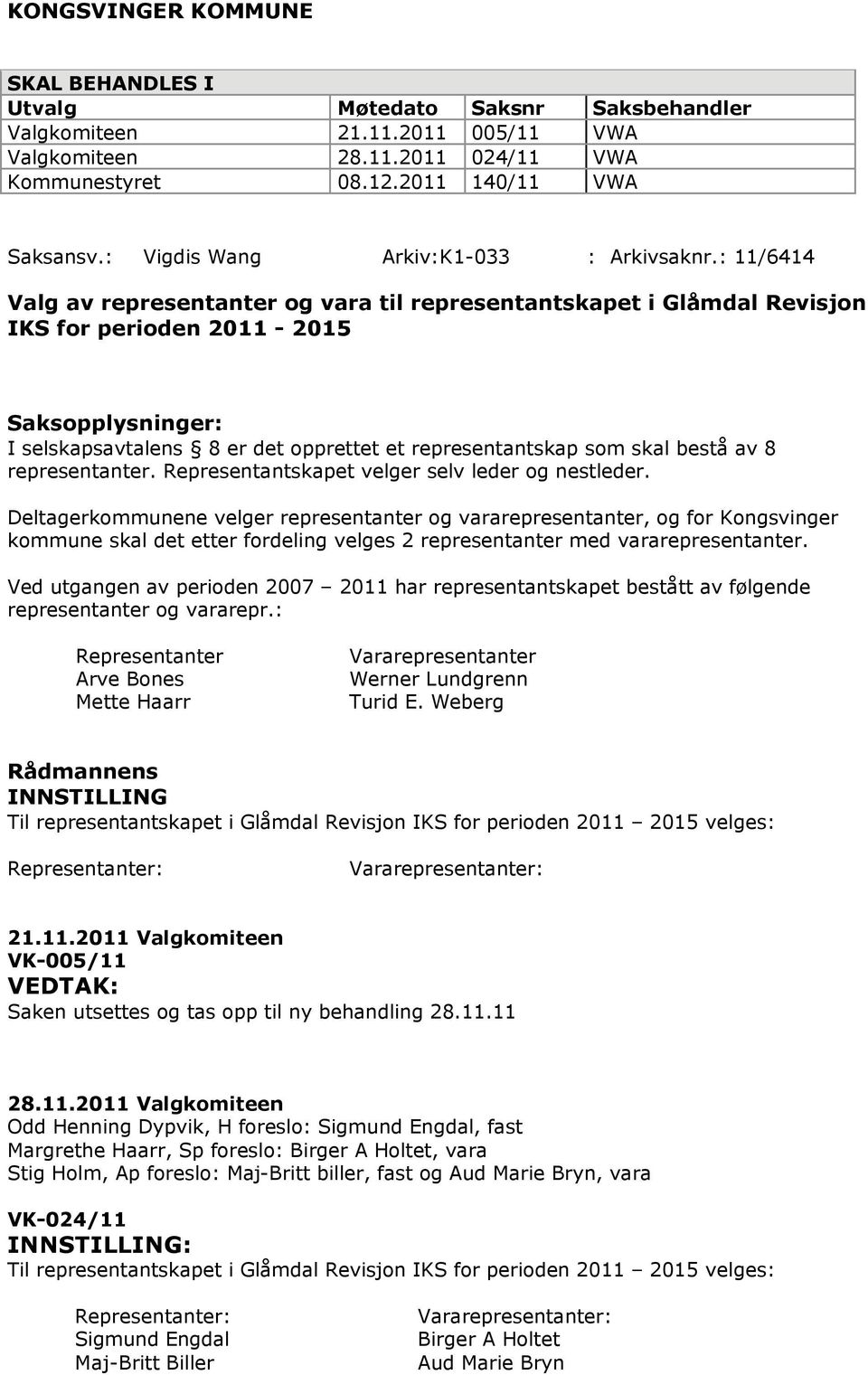 : 11/6414 Valg av representanter og vara til representantskapet i Glåmdal Revisjon IKS for perioden 2011-2015 Saksopplysninger: I selskapsavtalens 8 er det opprettet et representantskap som skal