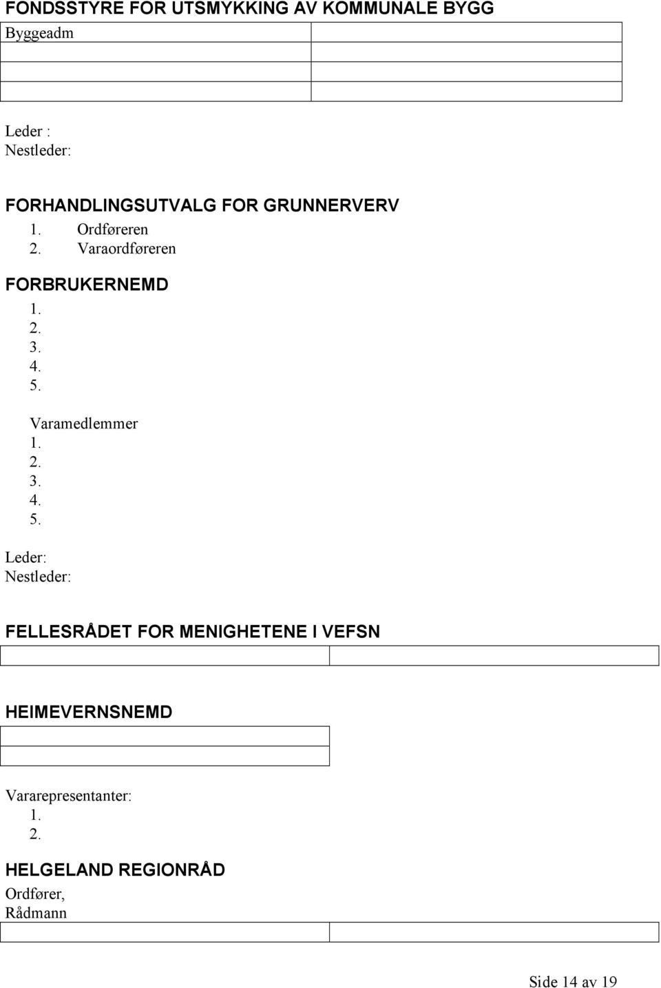 4. 5. Varamedlemmer 1. 2. 3. 4. 5. Leder: Nestleder: FELLESRÅDET FOR MENIGHETENE I