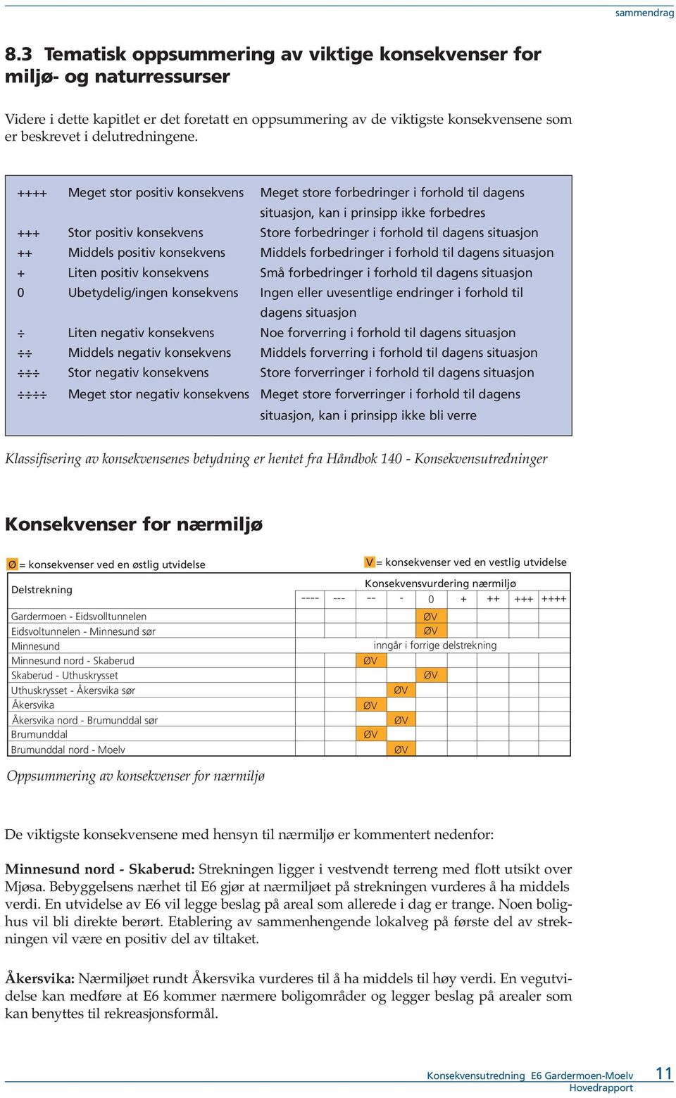 Meget stor positiv konsekvens Meget store forbedringer i forhold til dagens situasjon, kan i prinsipp ikke forbedres Stor positiv konsekvens Store forbedringer i forhold til dagens situasjon Middels