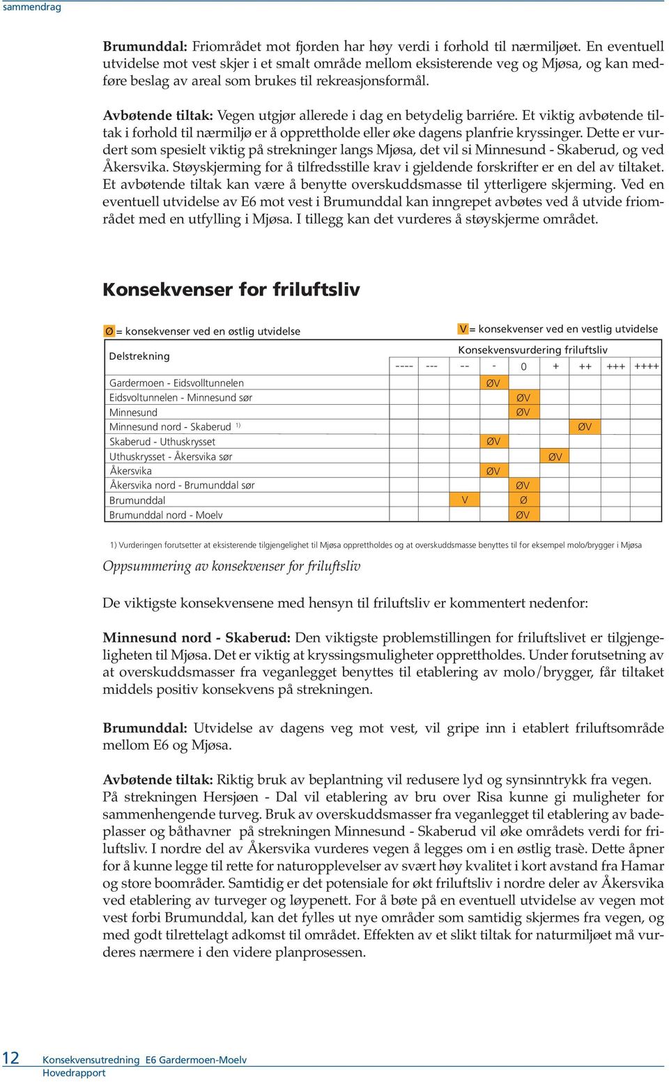 Avbøtende tiltak: Vegen utgjør allerede i dag en betydelig barriére. Et viktig avbøtende tiltak i forhold til nærmiljø er å opprettholde eller øke dagens planfrie kryssinger.